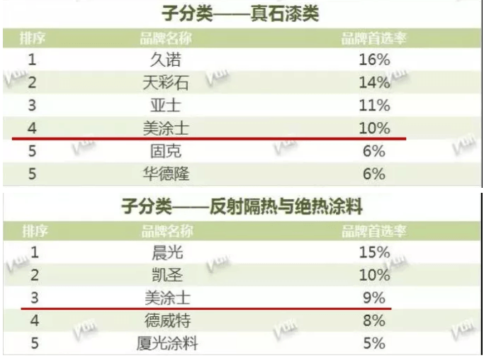 k8凯发官网登录(中国区)天生赢家·一触即发