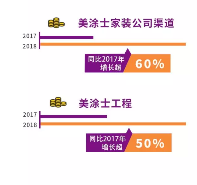 k8凯发官网登录(中国区)天生赢家·一触即发