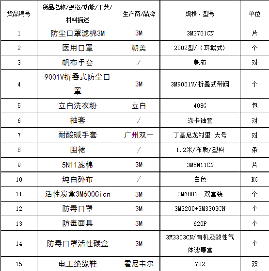 k8凯发官网登录(中国区)天生赢家·一触即发