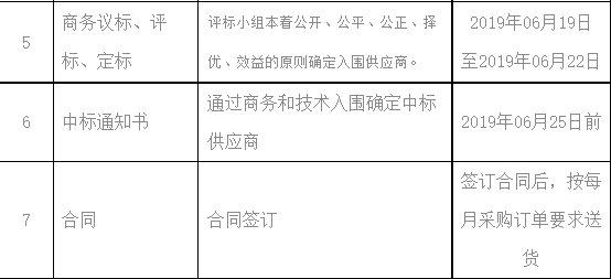 k8凯发官网登录(中国区)天生赢家·一触即发