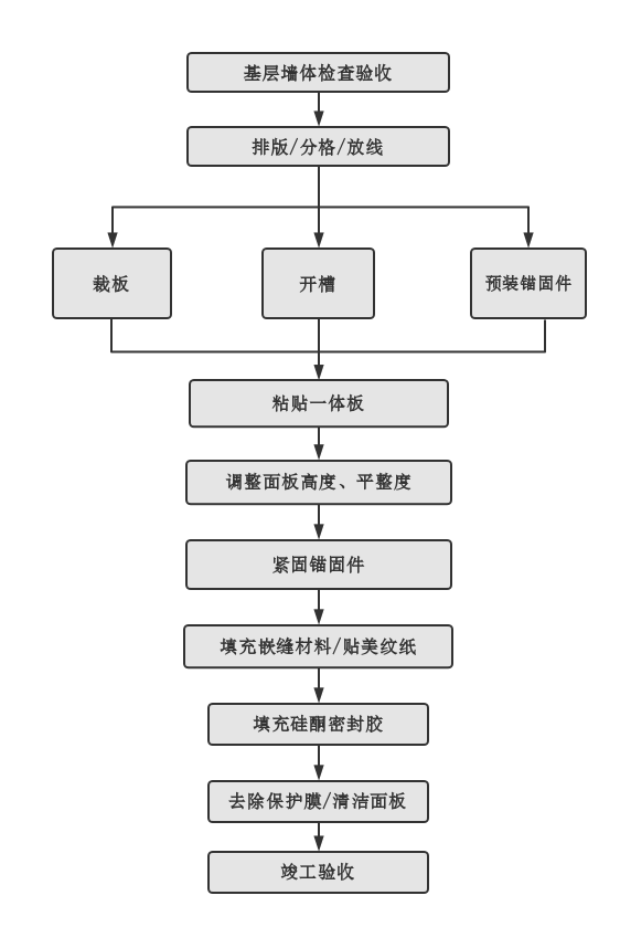 k8凯发官网登录(中国区)天生赢家·一触即发