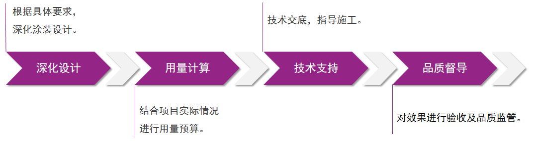 k8凯发官网登录(中国区)天生赢家·一触即发