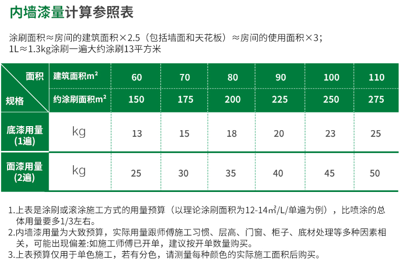 k8凯发官网登录(中国区)天生赢家·一触即发