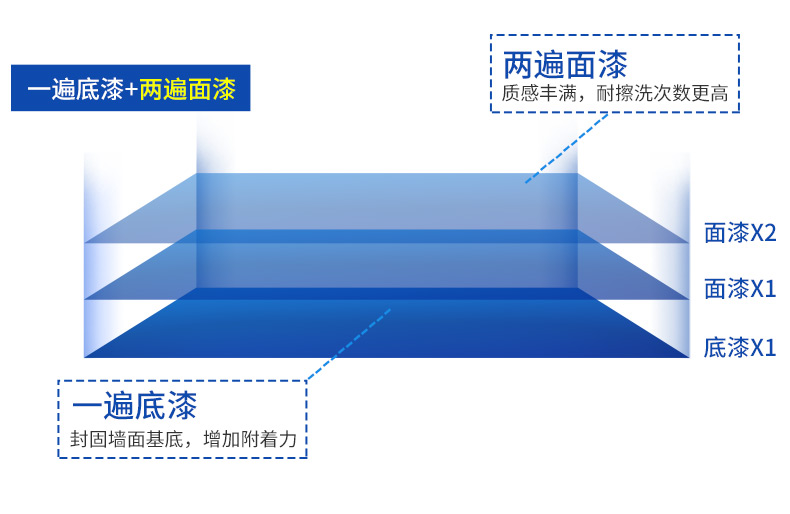 k8凯发官网登录(中国区)天生赢家·一触即发