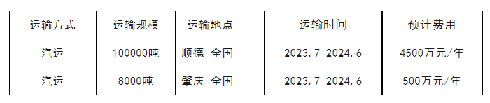 k8凯发官网登录(中国区)天生赢家·一触即发