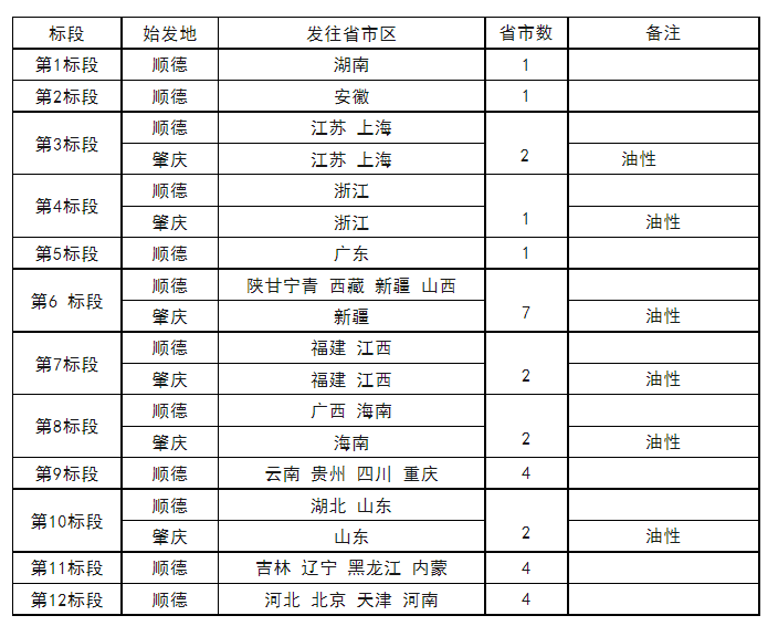 k8凯发官网登录(中国区)天生赢家·一触即发