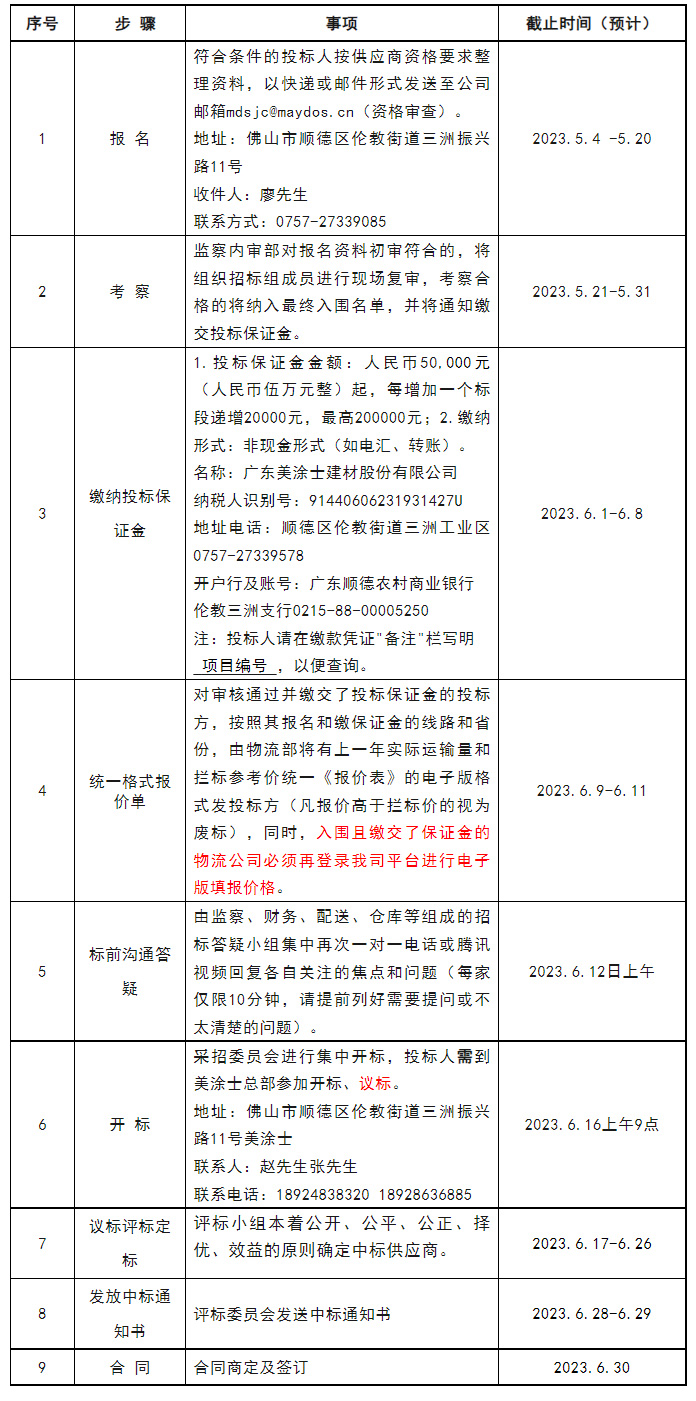 k8凯发官网登录(中国区)天生赢家·一触即发