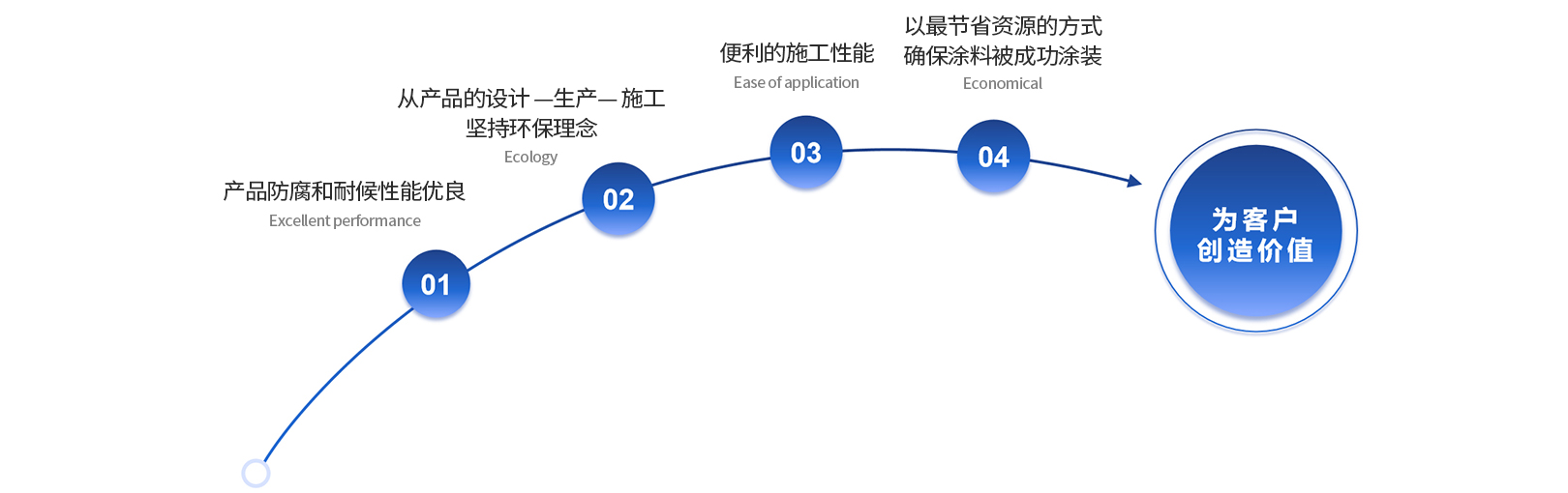 k8凯发官网登录(中国区)天生赢家·一触即发